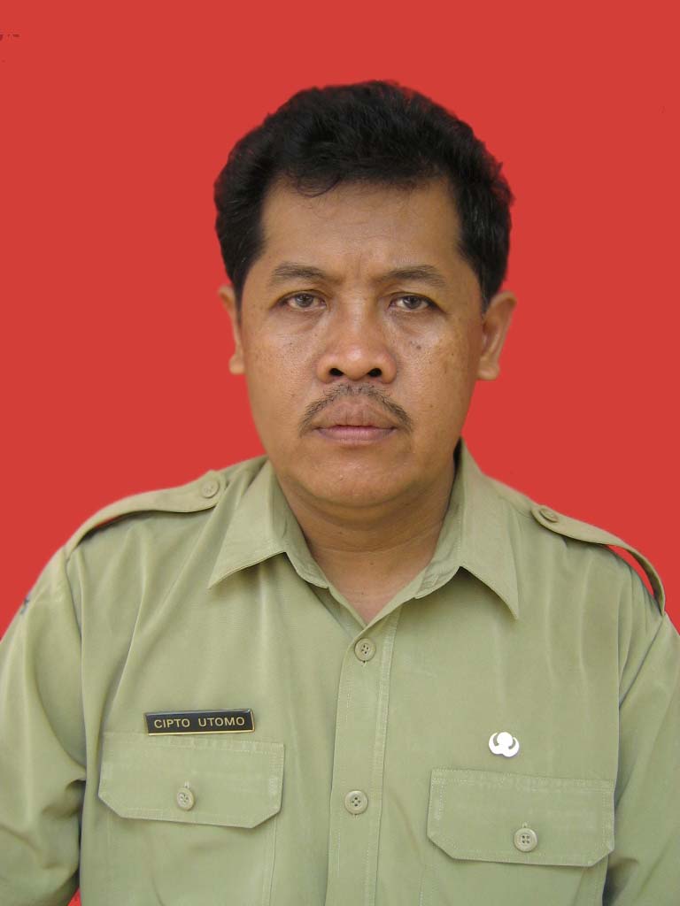 cipto